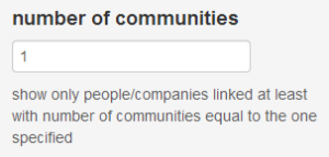number of communities